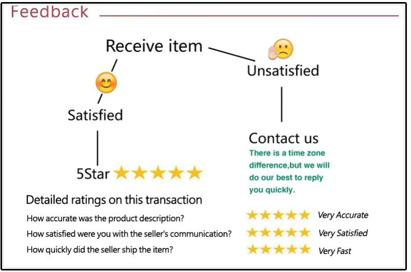 Shestyle Lace 2026 Fashion Transparent Mini Dress for Bold & Trendy Women, Sexy Elegance!, Premium Quality Sheath Dress & Mesh Nightwear for Club & Party Nights, Fashion Forward & Instagram-Ready! Lace Transparent Mini Dress for Women Who Dare to Slay