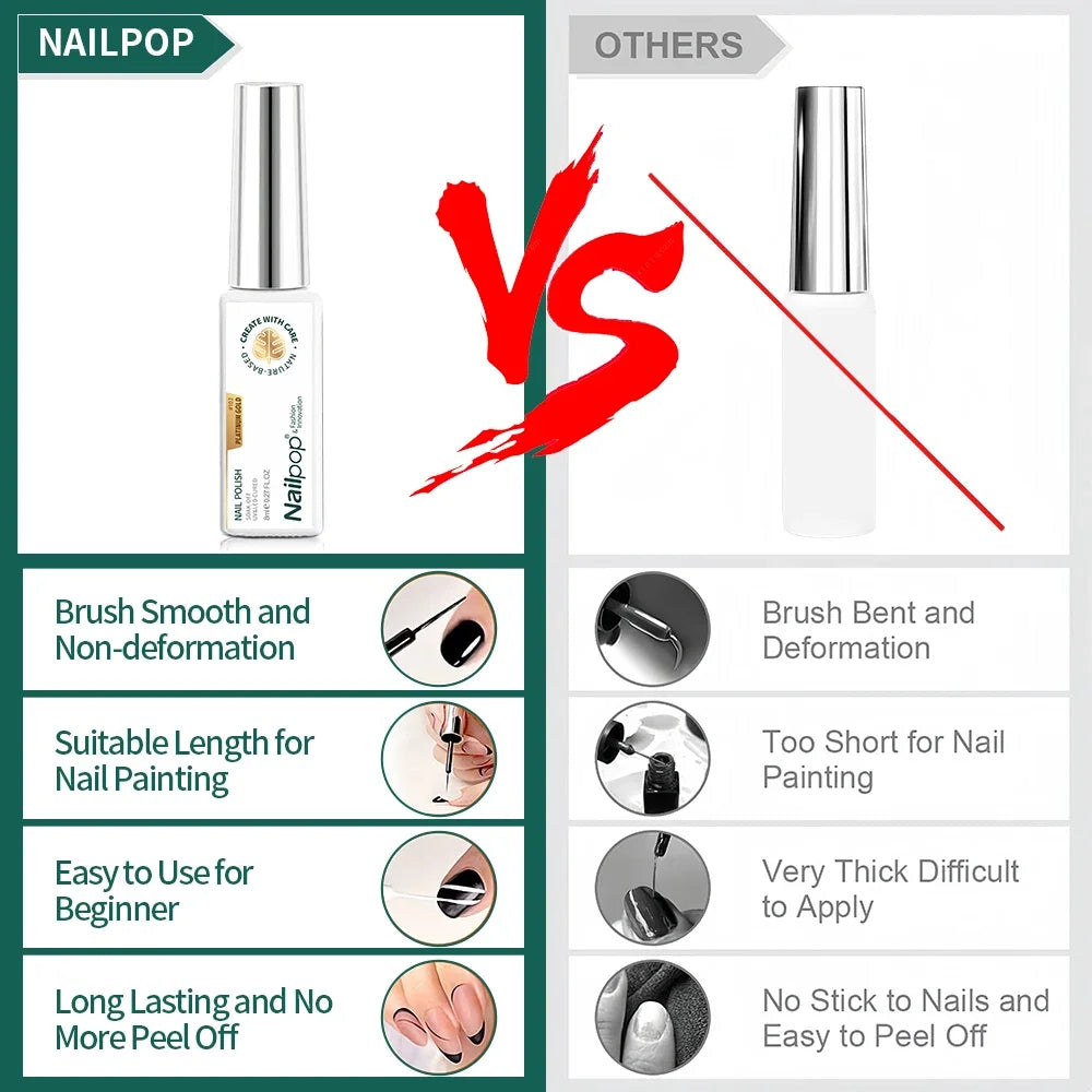 NAILPOP Gel Nail Liner 5 Trendy Colors for Stunning 2026 Nail Art!, DIY French Tips, Swirls & Designs Soak-Off Gel Polish with Brush, NAILPOP 5-Color Gel Liner 2026 Style