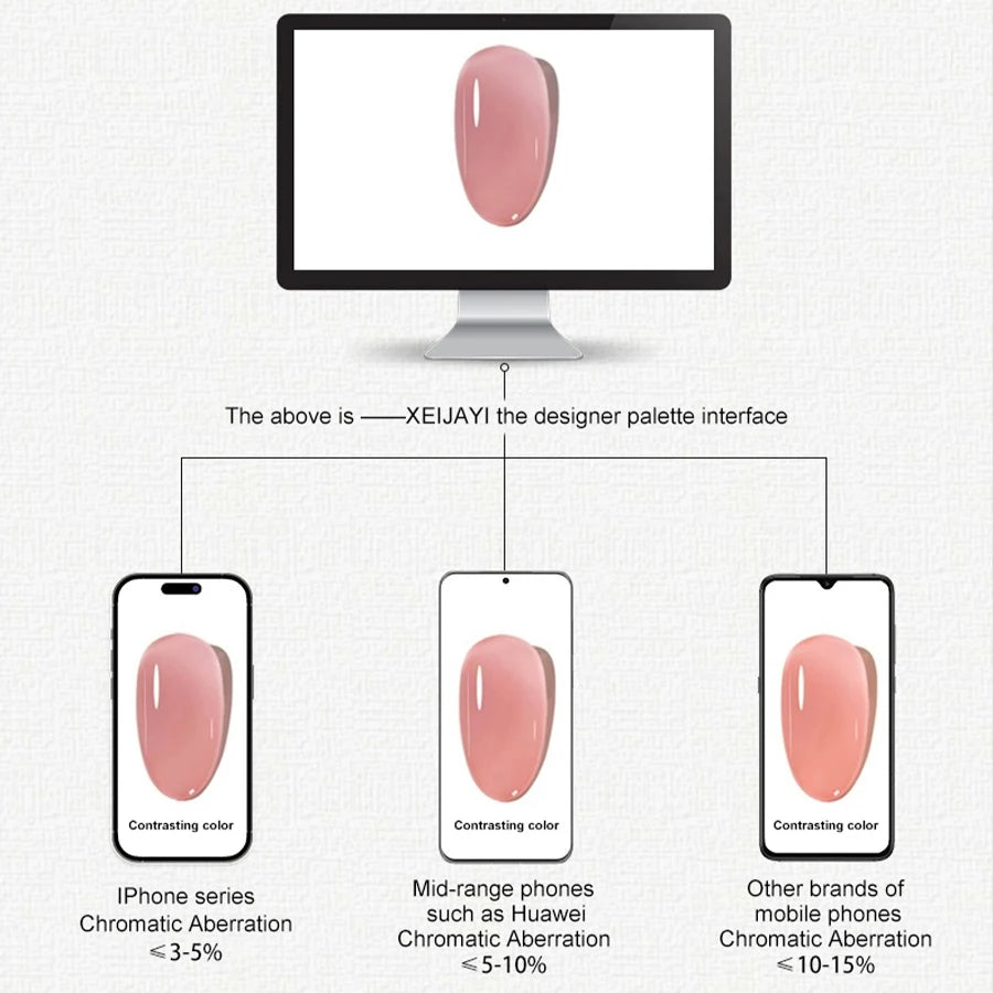 xThe Ultimate 6-Piece Gel Polish Set for 2026!, 2026 Trend Alert! XEIJAYI 6-Color Gel Polish Set Shine, Slay & Soak Off in Style!, High-Gloss, Long-Lasting & Chic, 6 Stunning Colors, 1 Perfect Kit Level Up Your Nail Game for 2026!