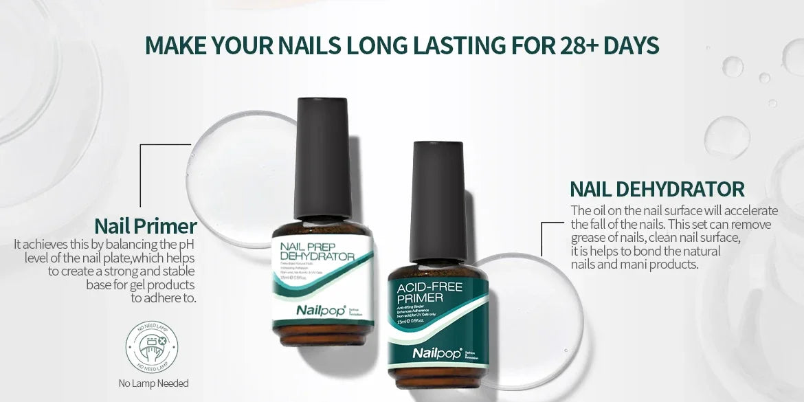 Acid-Free Nail Dehydrator & Primer Duo, 2026 Nail Prep Game-Changer Flawless Base, Flawless Nails, Salon-Quality Nail Prep Kit! Longer, Stronger, Shinier