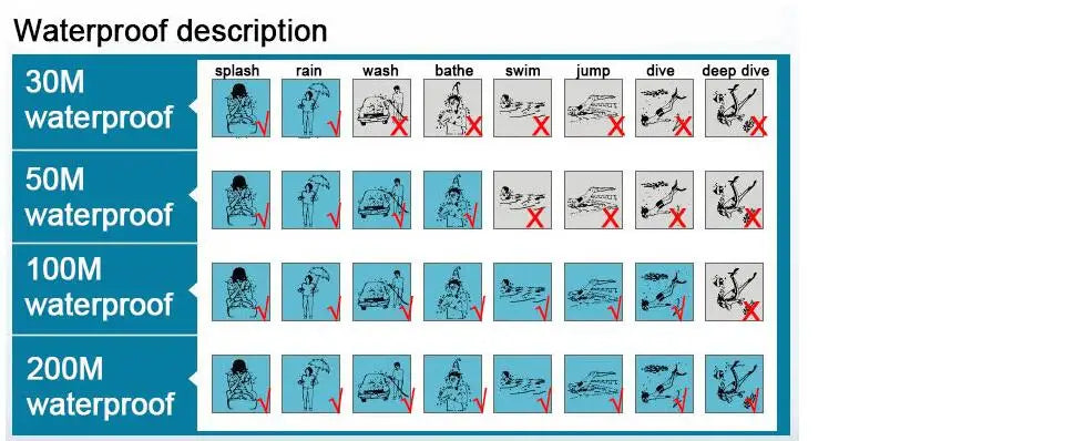 DQG Premium Watch White Silicone Waterproof Quartz Watch Fashion Forward & Sleek, Luxury Glow!, Ladies Watch with Diamond Accents, White Silicone Diamond Watch Trendy, Premium