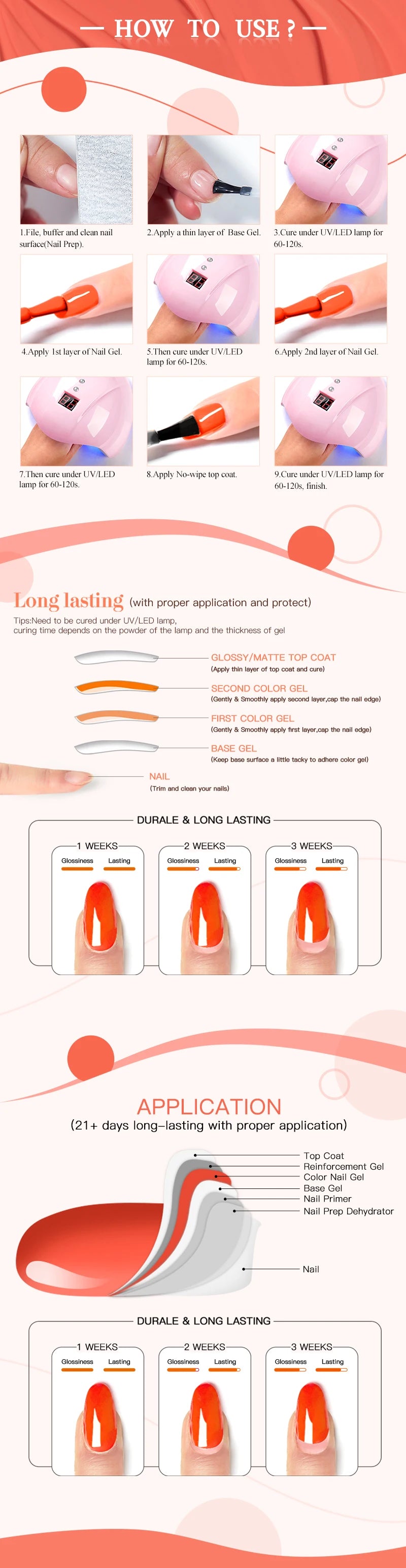 Create Stunning 2026 Nail Art 7 Colors, Endless Style Possibilities, 7pc Gel Polish Set for Long Lasting DIY Manicures!, Salon Perfect Nails Anywhere 7pc Gel Polish Set for DIY Nail Magic